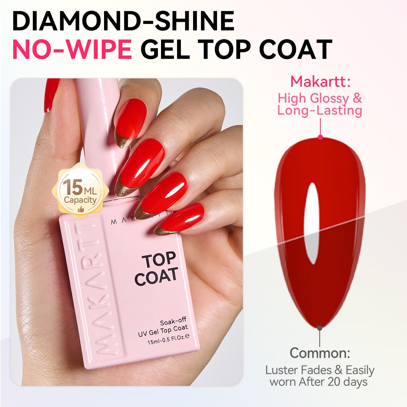 Makartt gel texture close-up highlighting glossy self-leveling finish