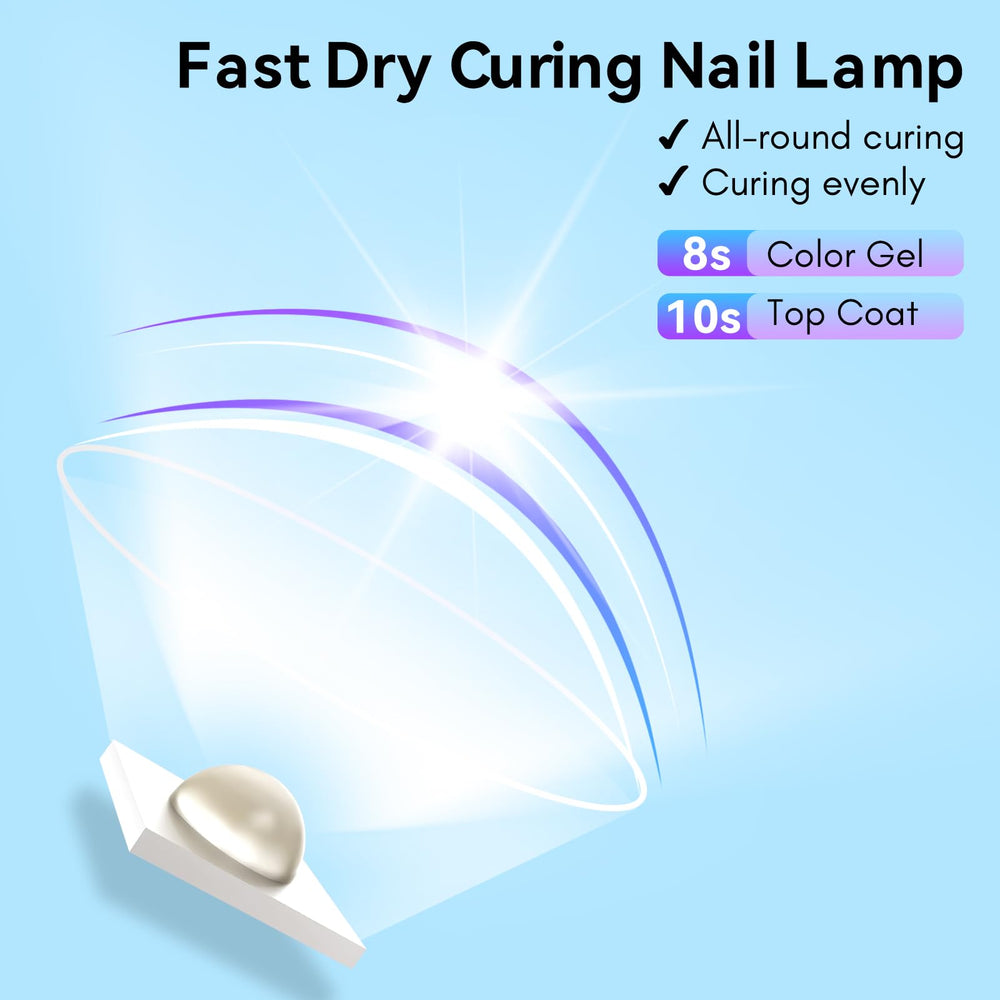 Makartt LED array close-up showing consistent light output for even curing