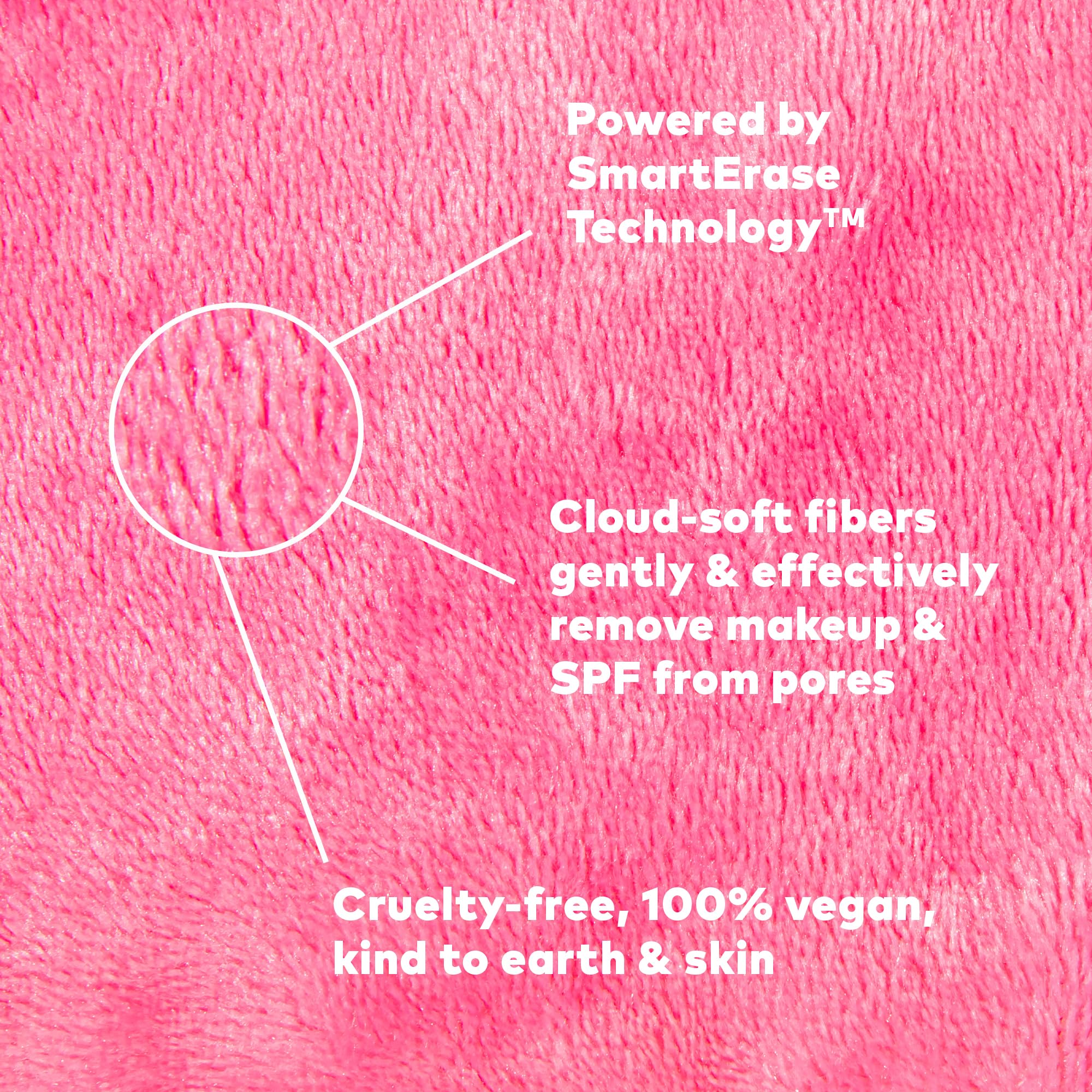 MakeUp Eraser held in hand to show Mini PRO size and travel-friendly convenience