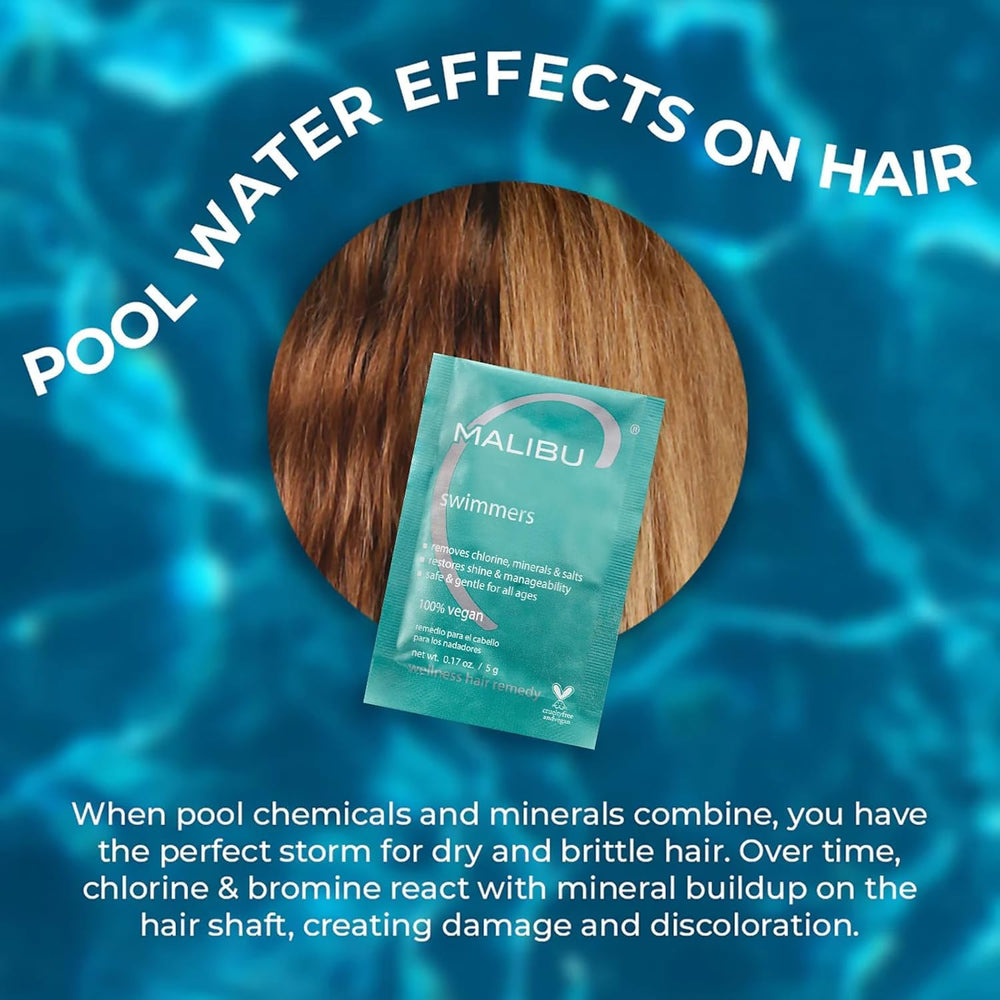 Malibu C powder dissolved in palms ready to apply for quick detox benefits