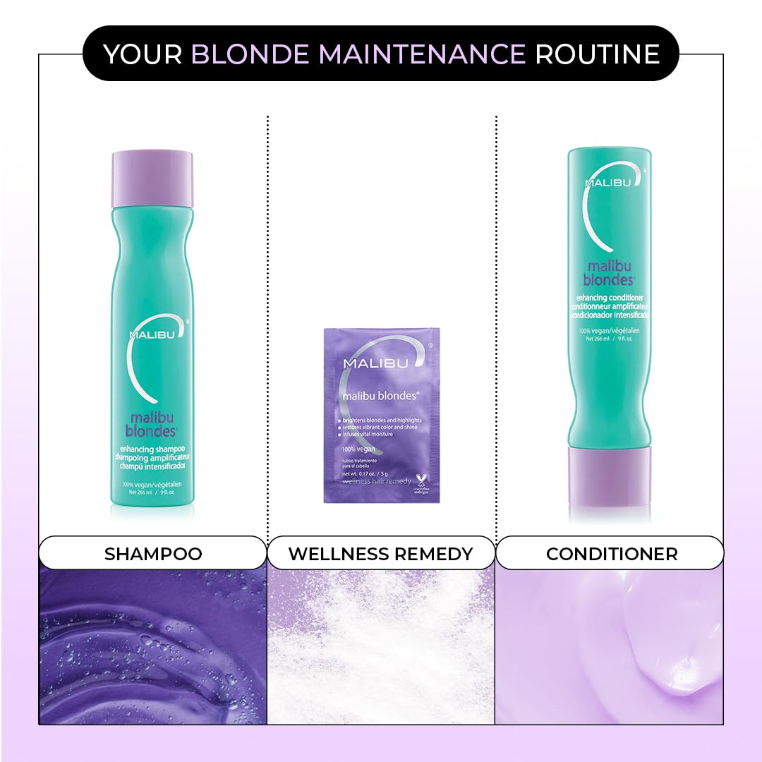 Malibu C conditioner creamy texture swipe for deep hydration benefit