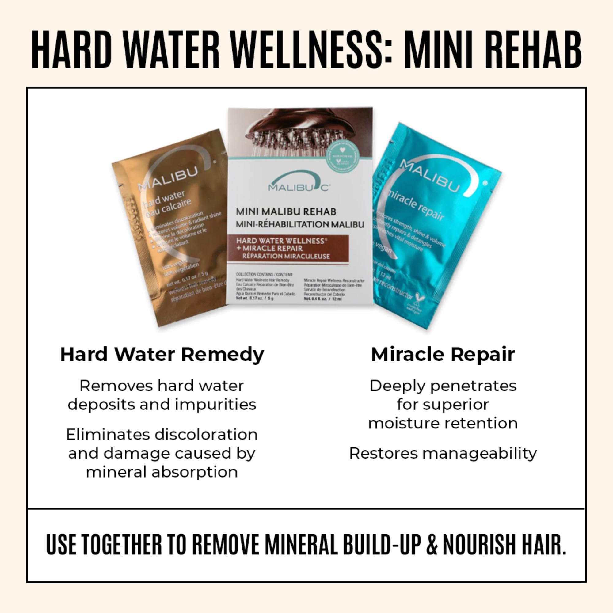 Malibu C hard water packet close-up texture showing clarify benefit