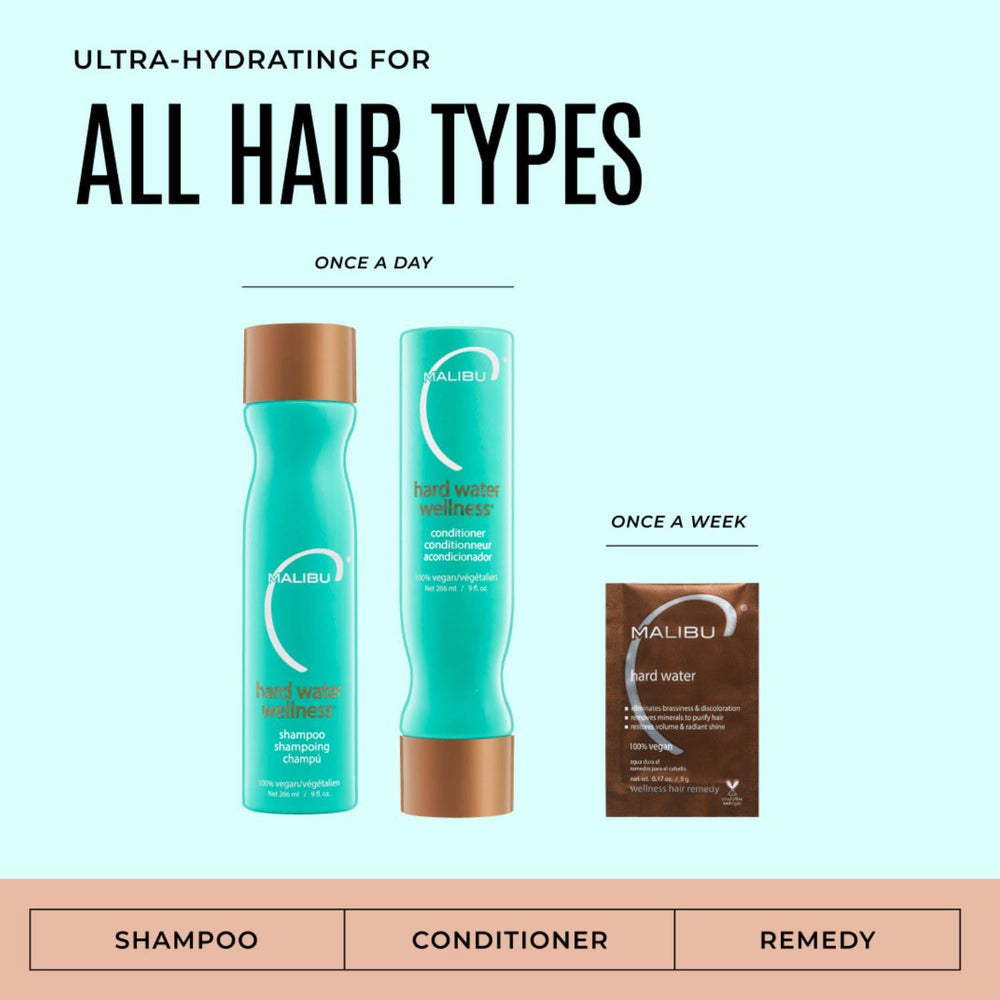 Malibu C shampoo beside toiletry bag depicting travel-ready hard water solution