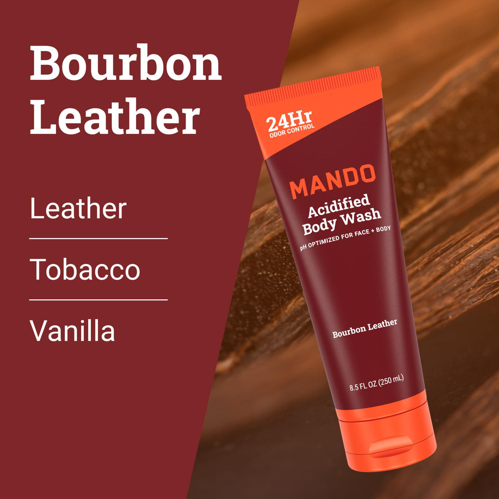 Mando bottle in shower setting conveys post-shower 24-hour odor control