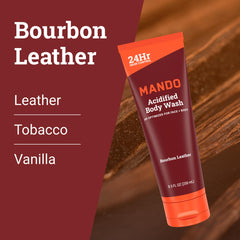 Mando bottle in shower setting conveys post-shower 24-hour odor control