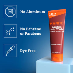 Mando close-up ingredients label displays mandelic acid and clean formula