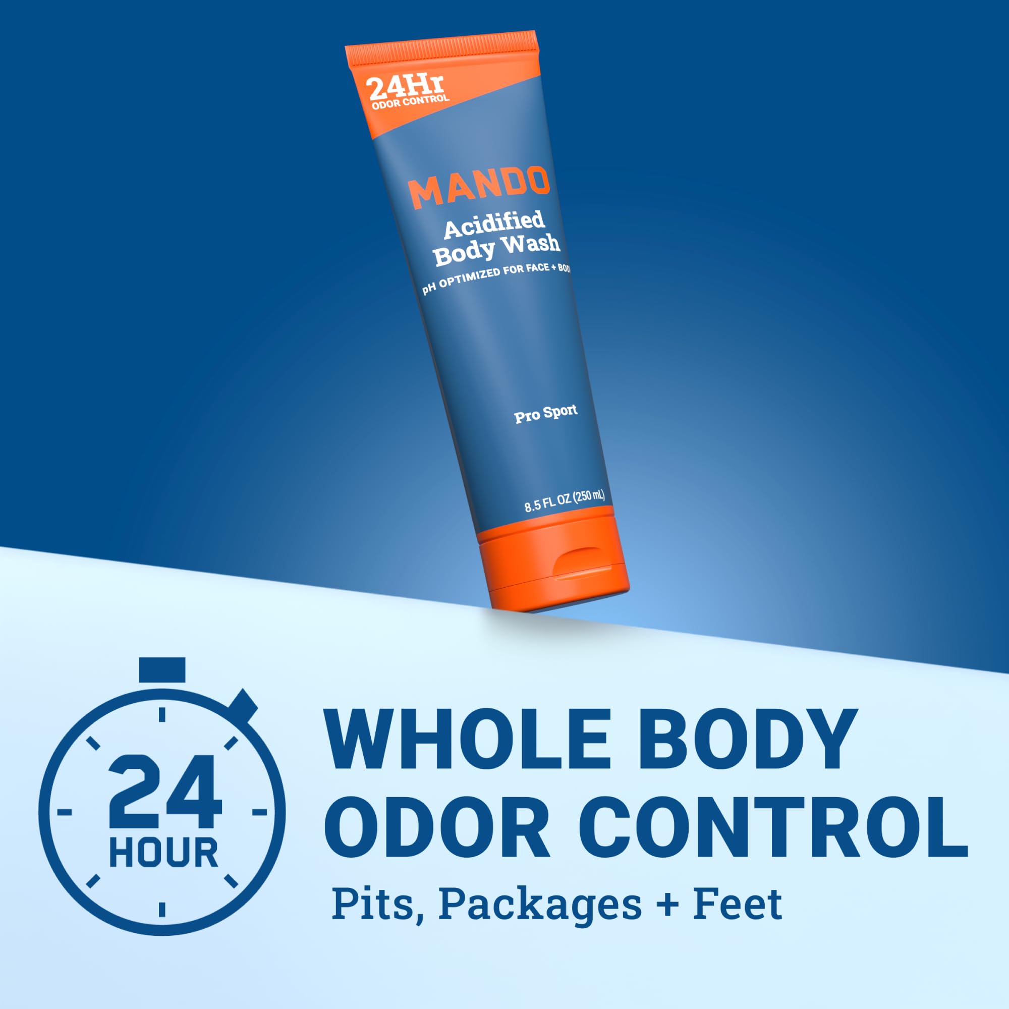Mando pump top close-up for easy dispensing and controlled use