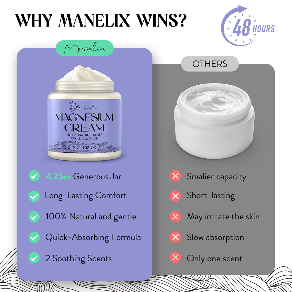 Manelix being applied to lower leg for targeted soothing and moisture