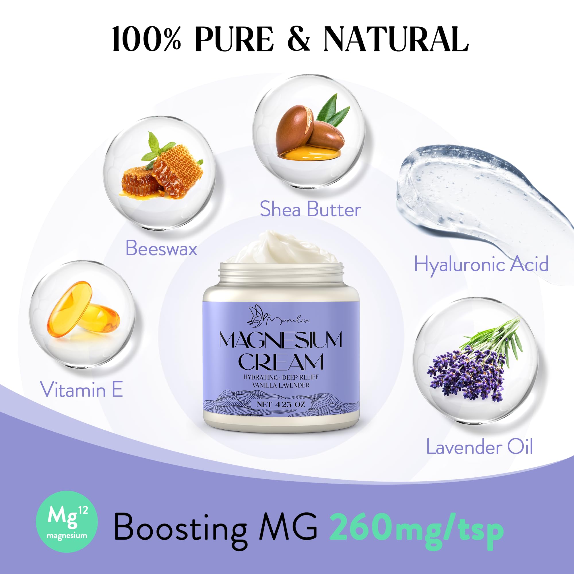 Manelix ingredient label highlighting magnesium, shea butter benefit