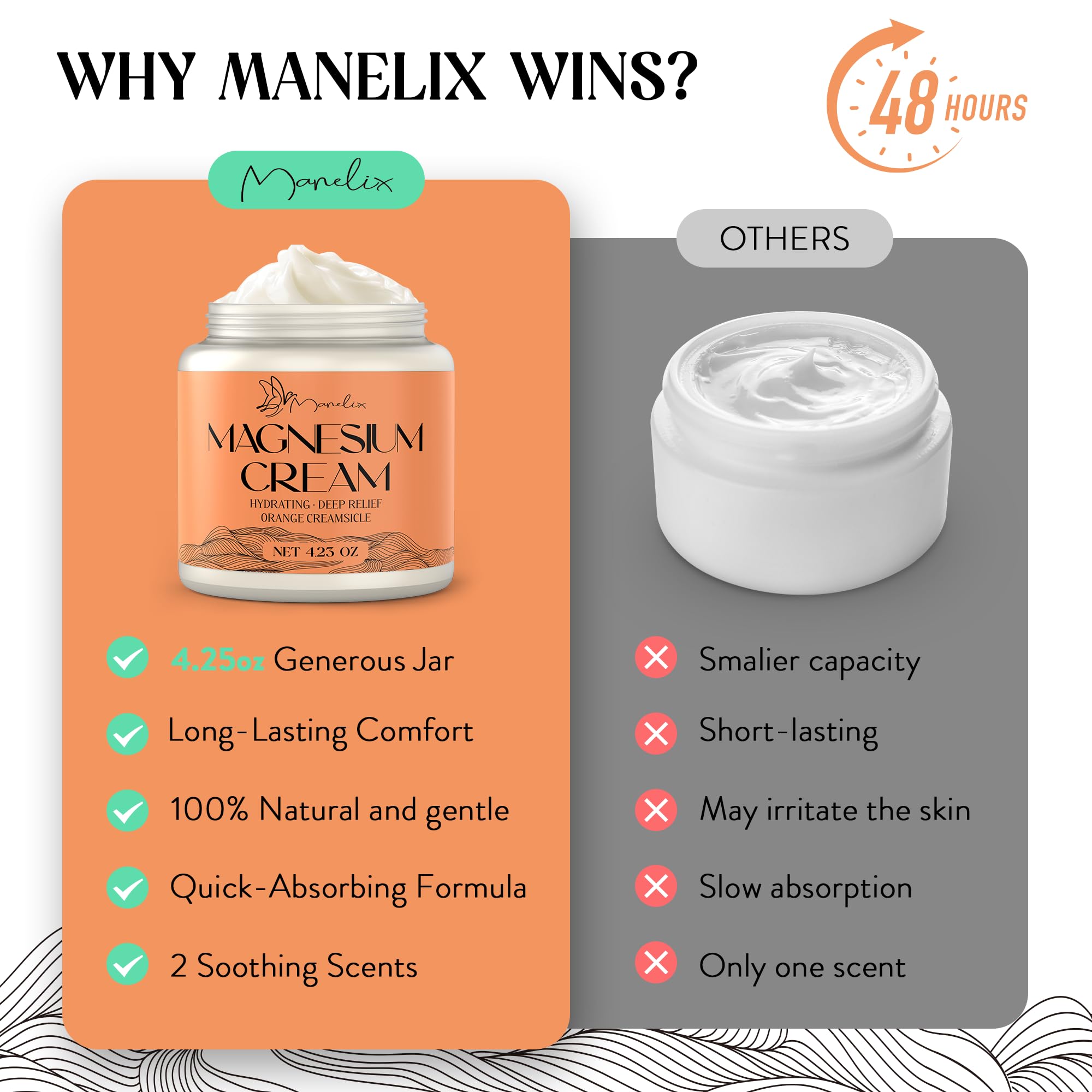 Manelix open tub top view showing creamy magnesium formula benefit