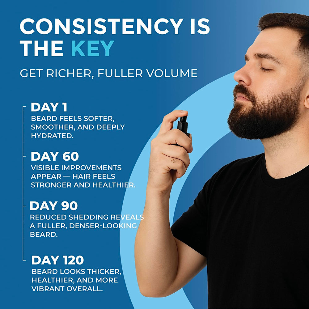 MANEMEN being applied to beard, conditions skin and reduces itch benefit