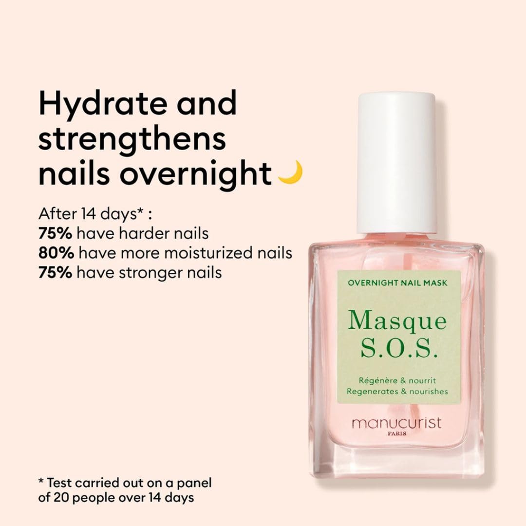 Manucurist Rescue Kit in use massaging oil into cuticles to hydrate and protect