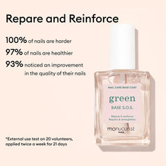 Manucurist S.O.S Mask tube and creamy texture for overnight nail regeneration