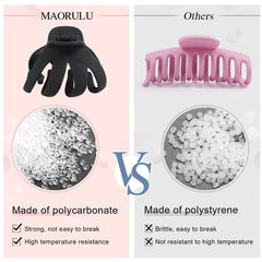 MAORULU matte coating texture that prevents slipping and snagging