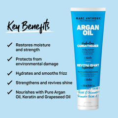 Marc Anthony conditioner cap detail highlighting easy dispensing benefit