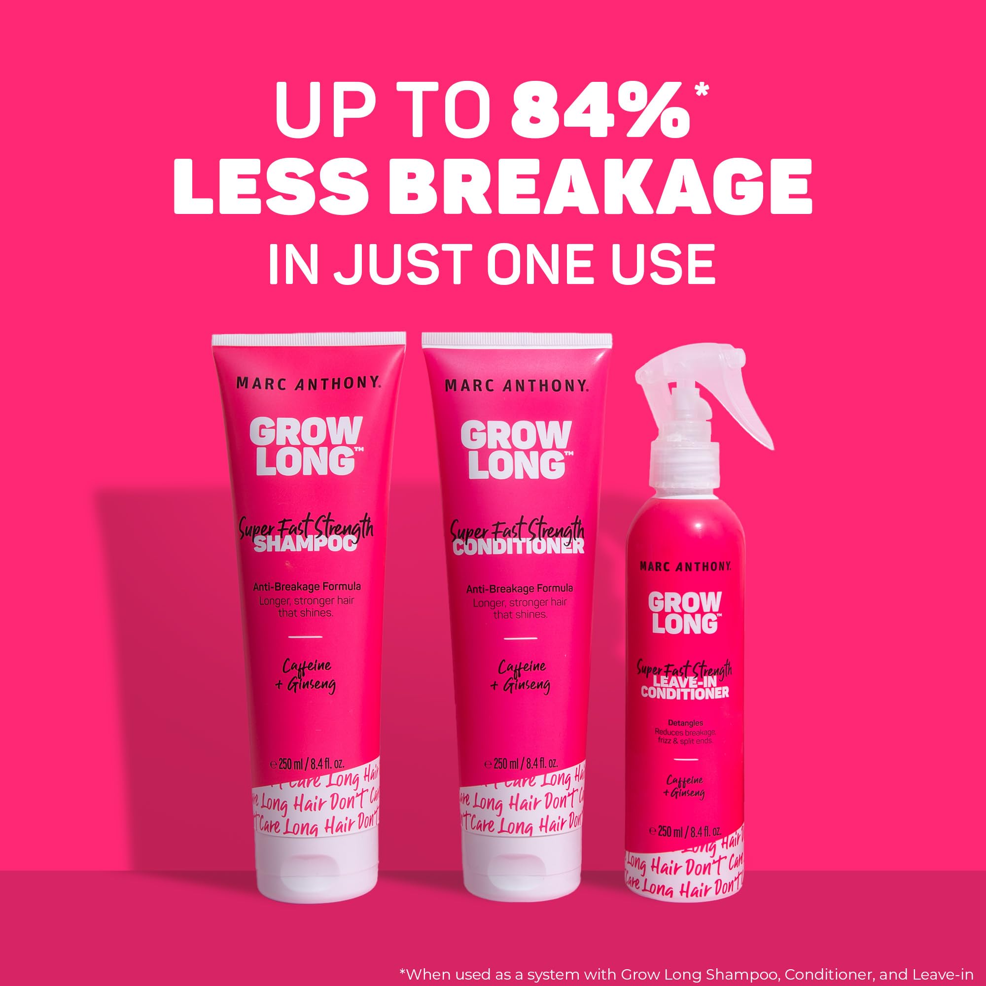 Marc Anthony ingredients display with biotin caffeine and ginseng highlights