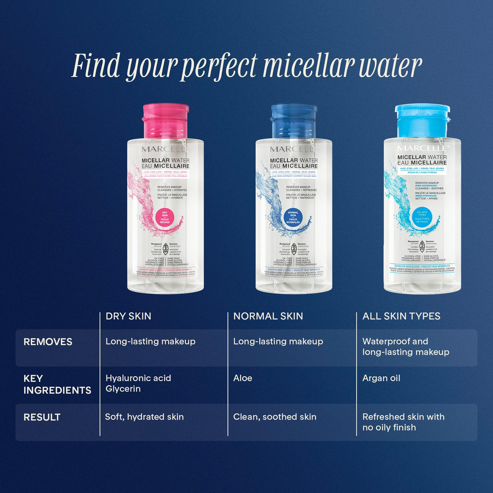 Marcelle pump applicator with cotton pad demonstrating easy, mess-free application