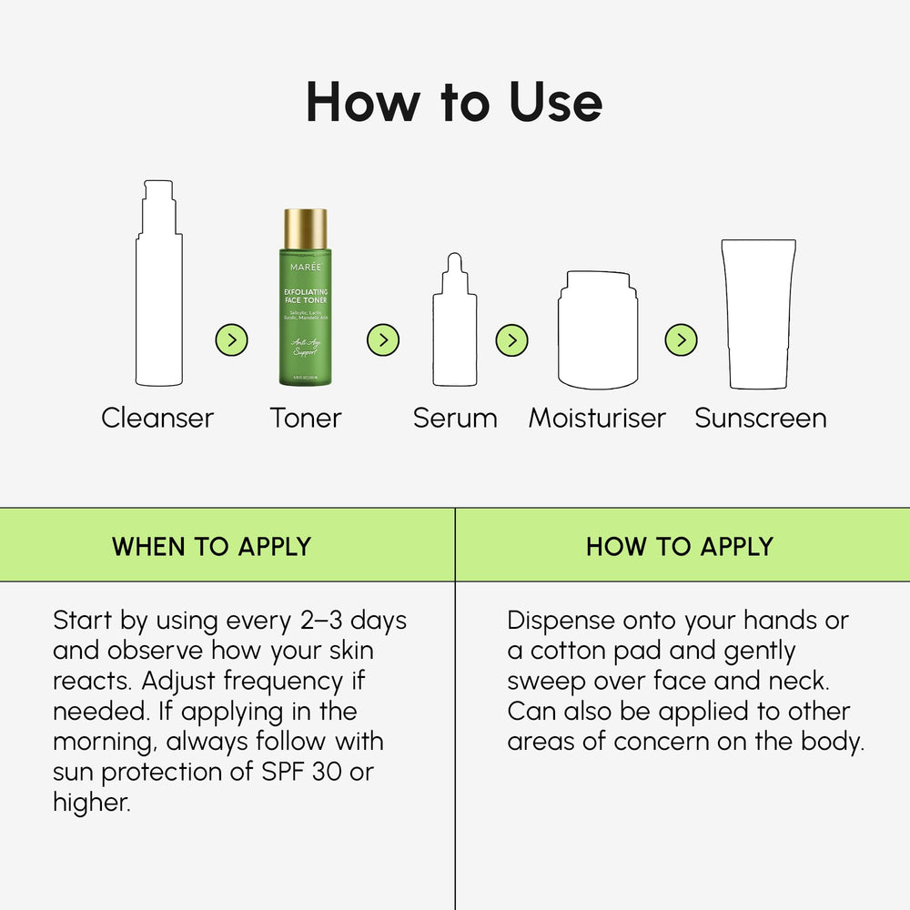 MAREE toner poured on hand demonstrating quick absorption