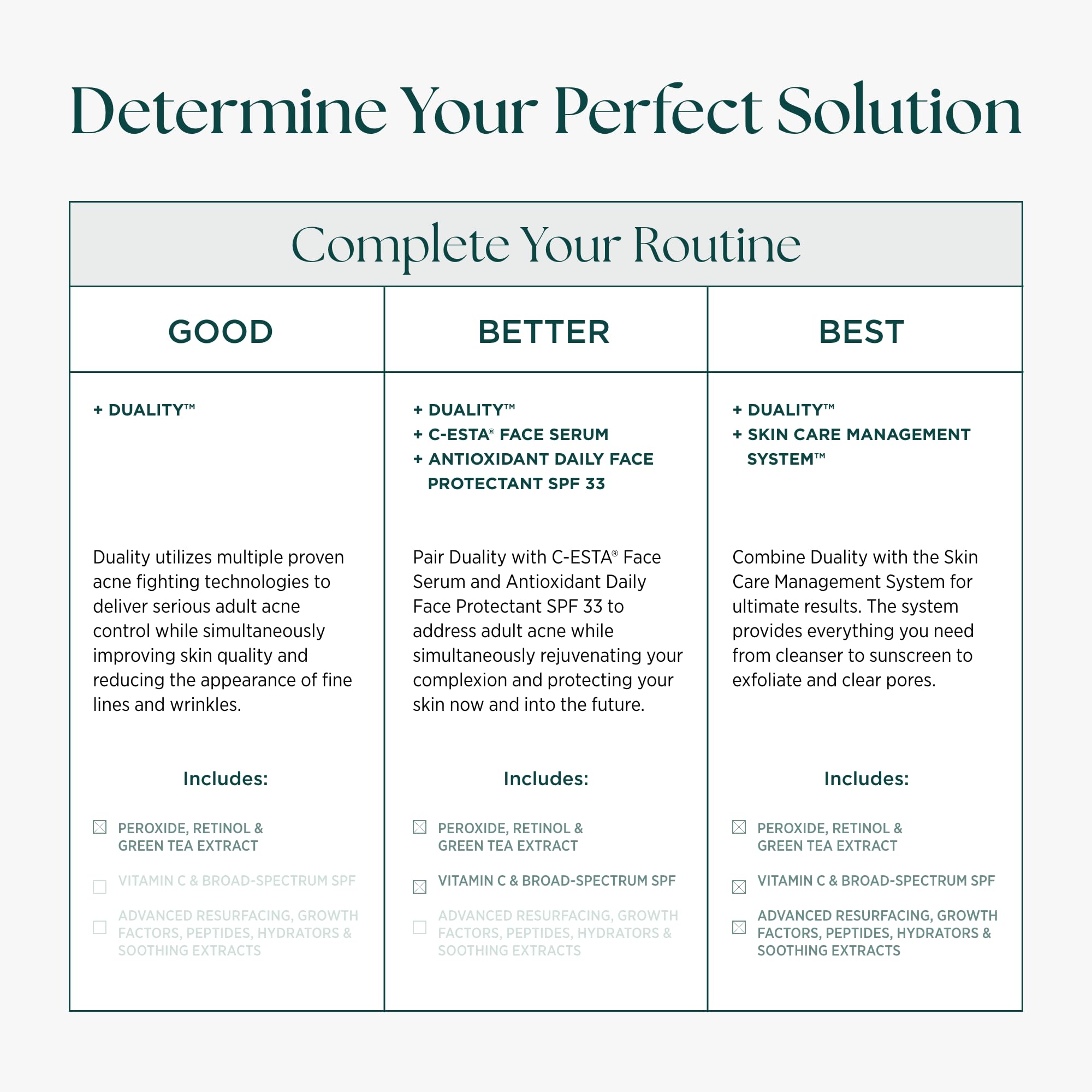 Marini SkinSolutions product in hand illustrating 1 oz size and portability
