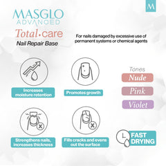 MASGLO application on hand demonstrating coverage and strengthening effect