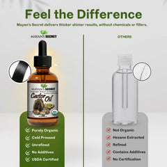 Mayan's Secret bottle beside common objects to show 4 fl oz scale and convenient storage