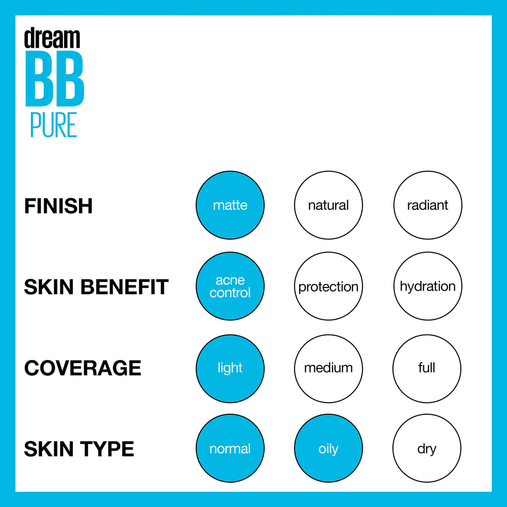 MAYBELLINE Dream Pure shade swatch range showing five tones for accurate matching benefit