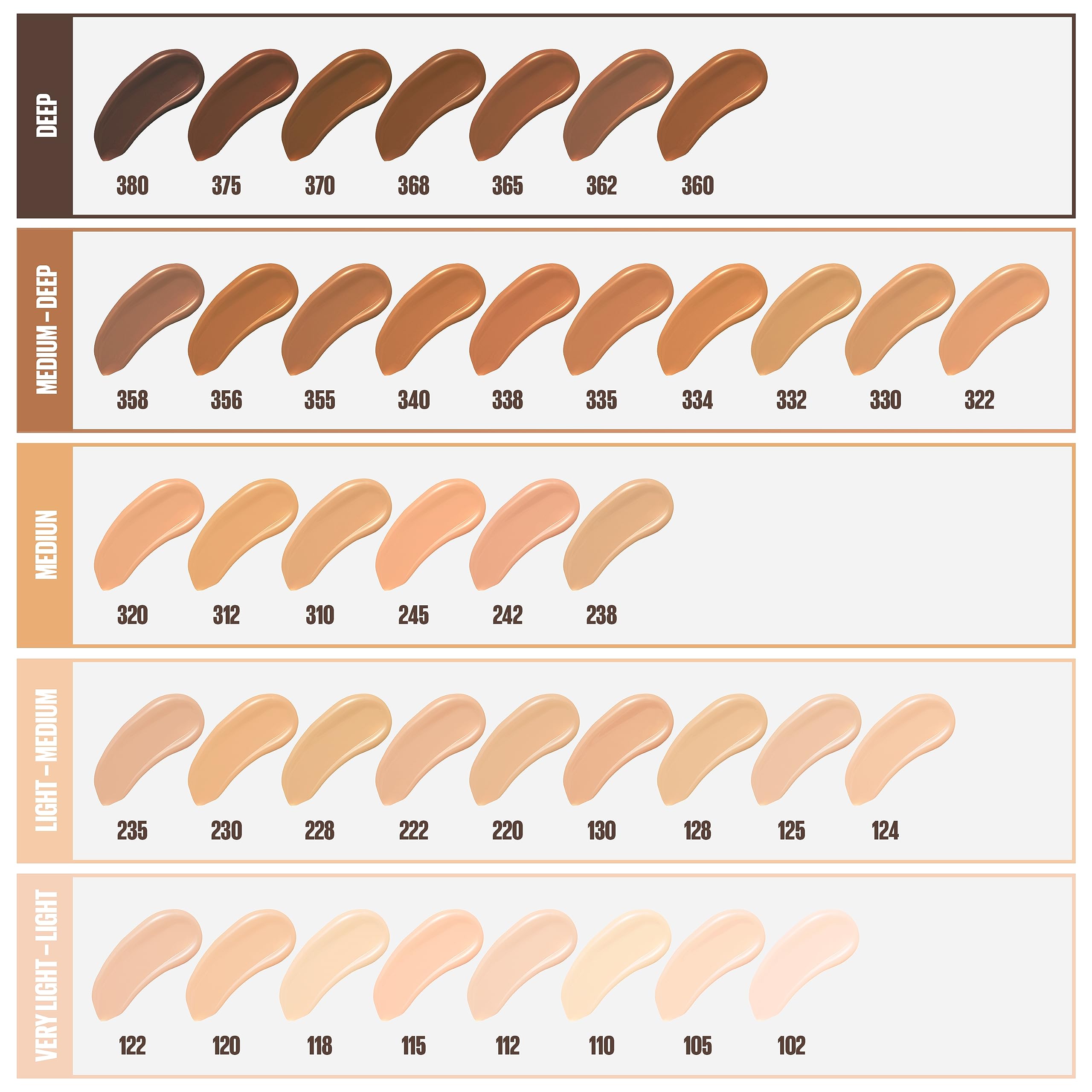 MAYBELLINE blended on skin close-up demonstrating pore smoothing