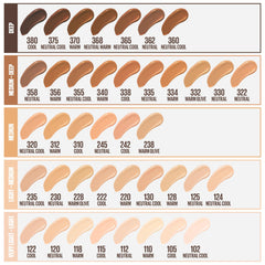 Maybelline close-up label showing Soft Sand shade and clear identification benefit