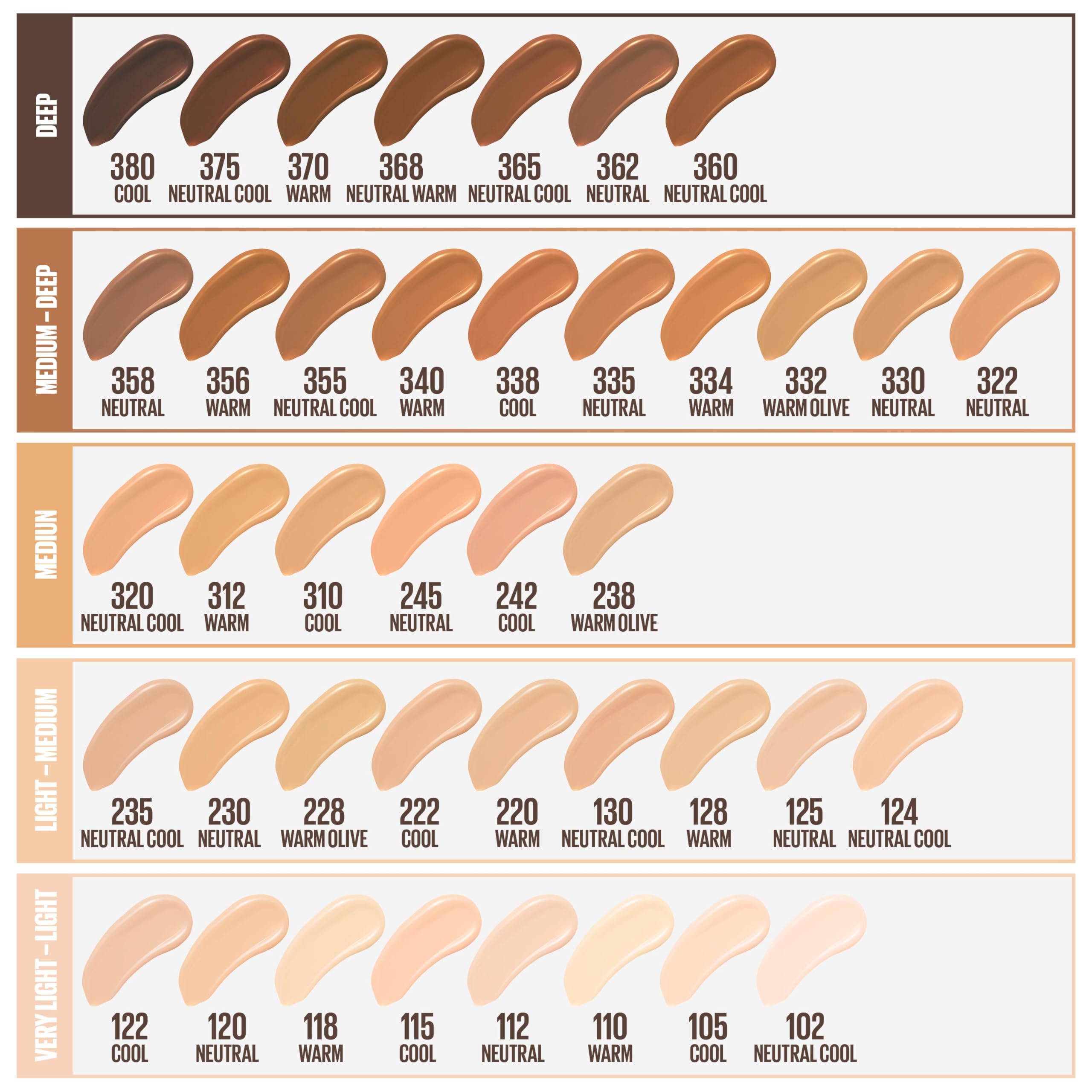 MAYBELLINE close-up on skin showing matte pore-refining finish for smoother appearance