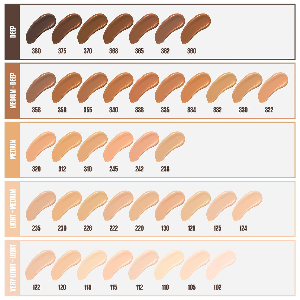 Maybelline Fit Me swatch along jawline in natural light showing true shade match benefit