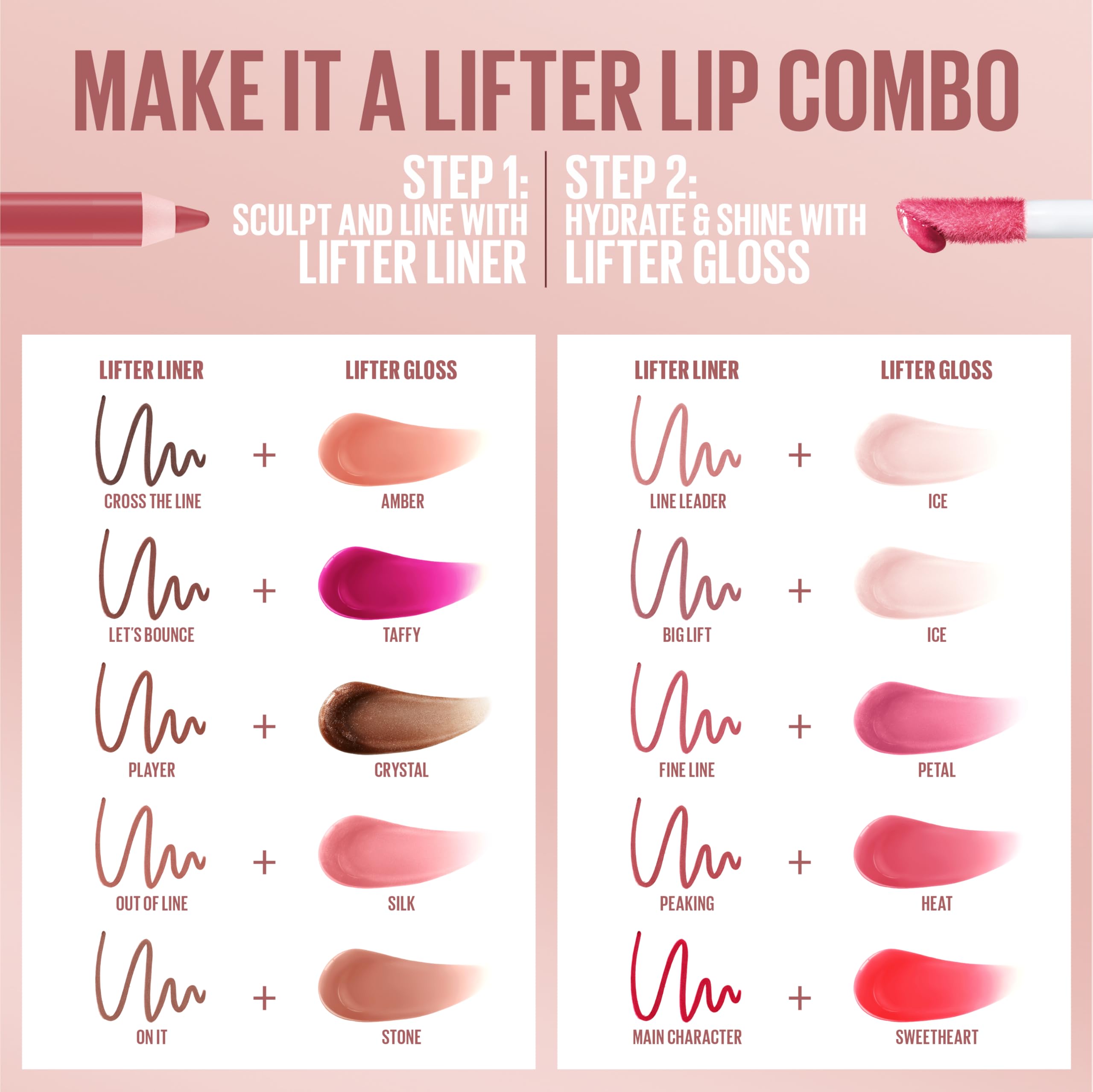 Maybelline Lifter Gloss in a makeup bag lifestyle scene showing everyday gloss benefit