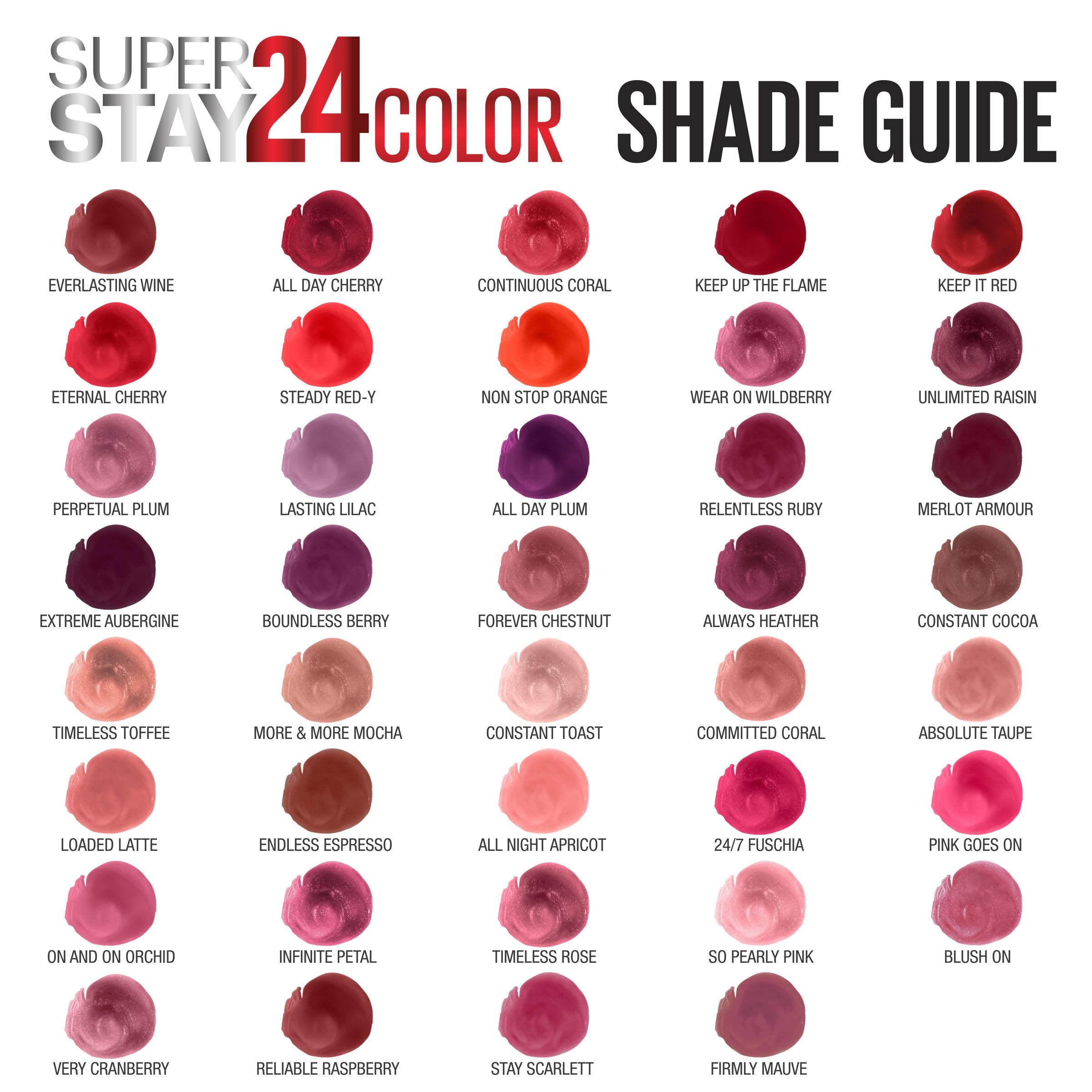 Maybelline packaging with shade label Very Cranberry showing product info benefit: easy shade ID