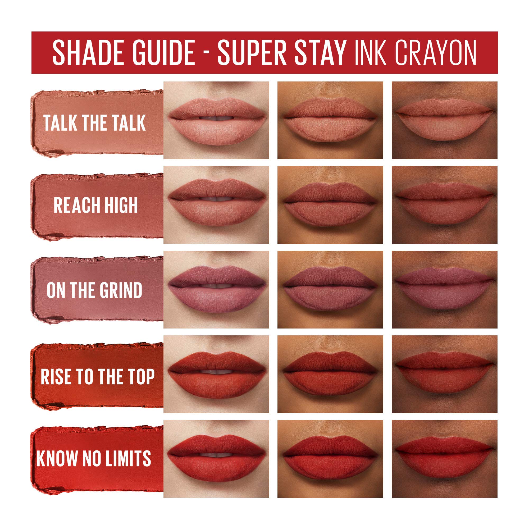 Maybelline lip application closeup showing precise outline and full coverage
