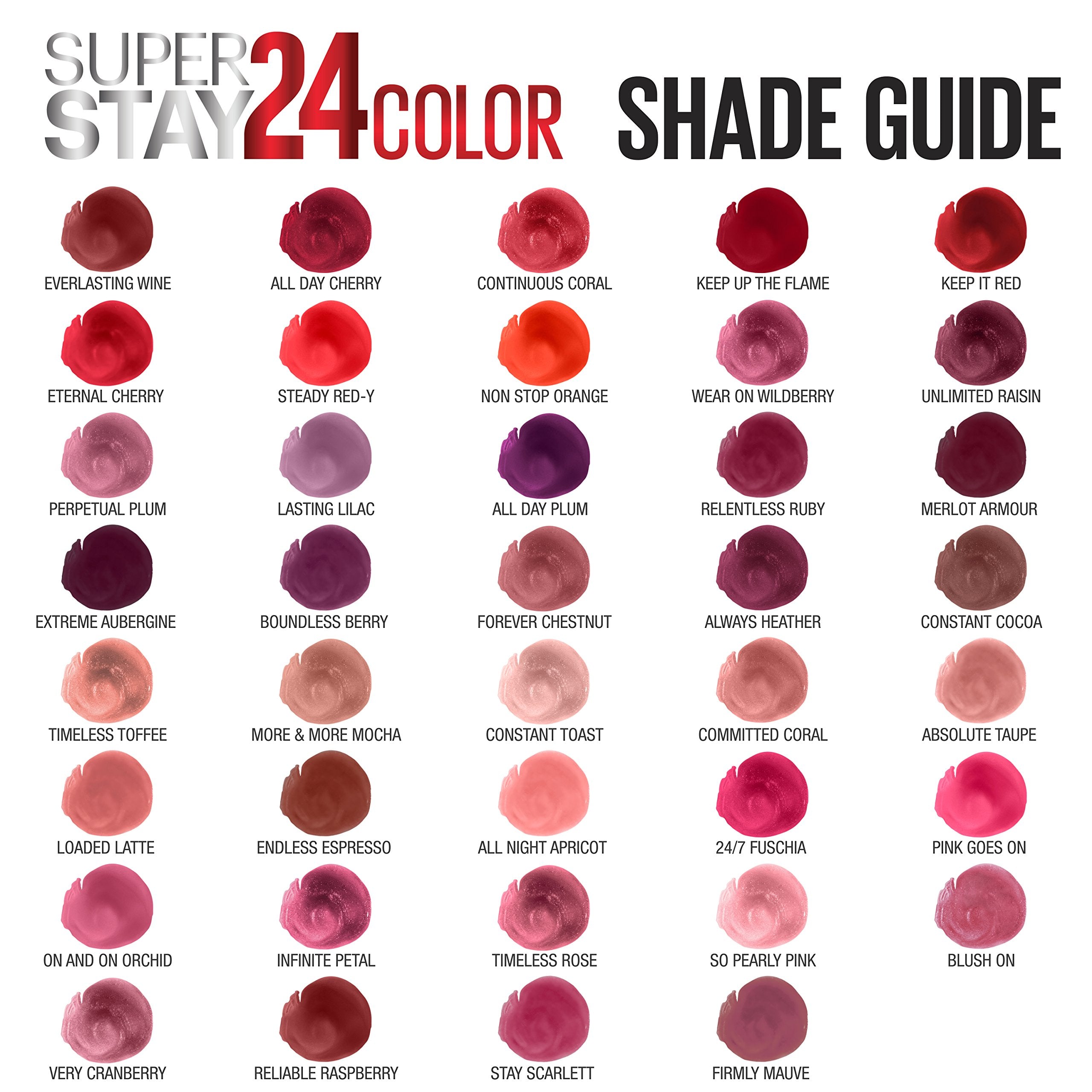 Maybelline label detail focus showing brand, shade name, and product information