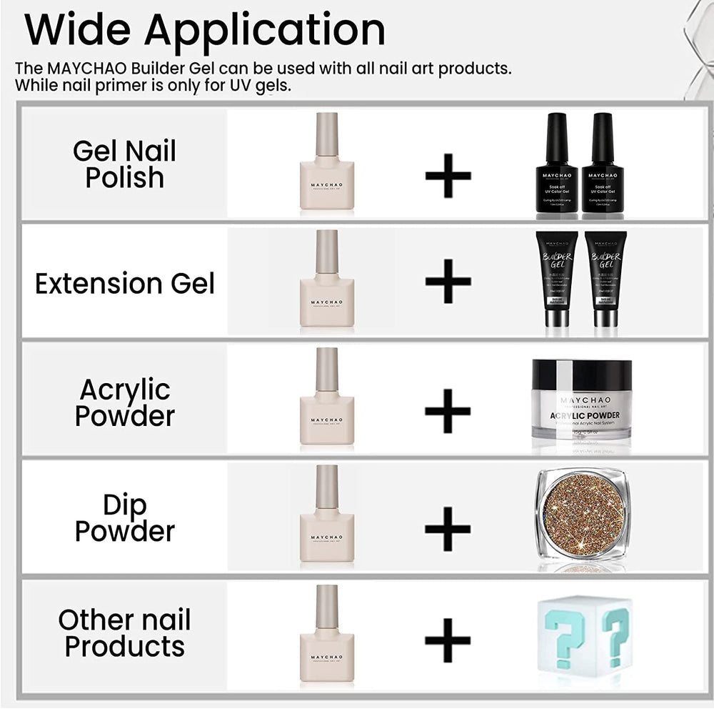 MAYCHAO 15ml bottle beside a coin showing size scale and travel-friendly benefit