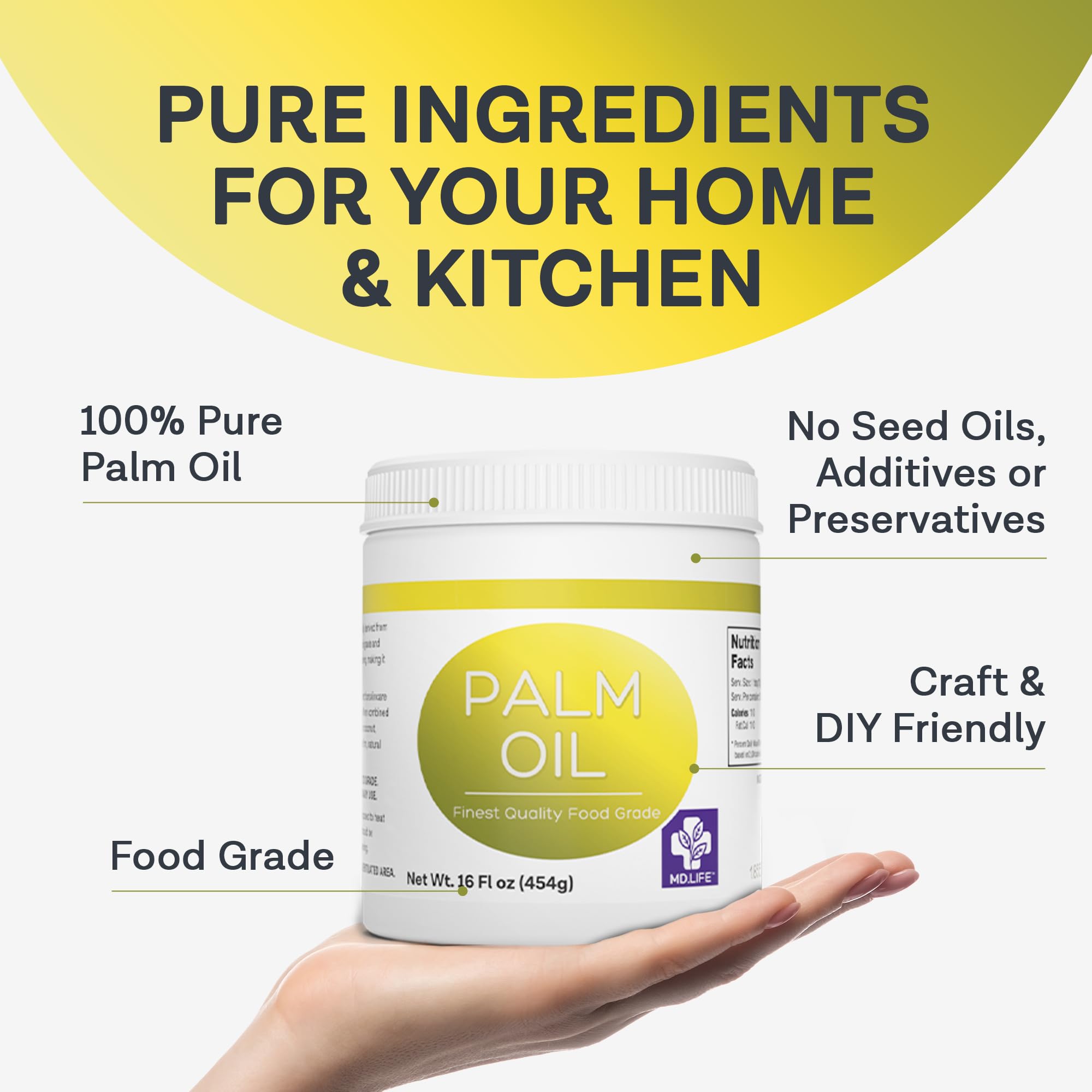 MD.LIFE palm oil in soap‑making setup showing reliable hardening and lather benefit