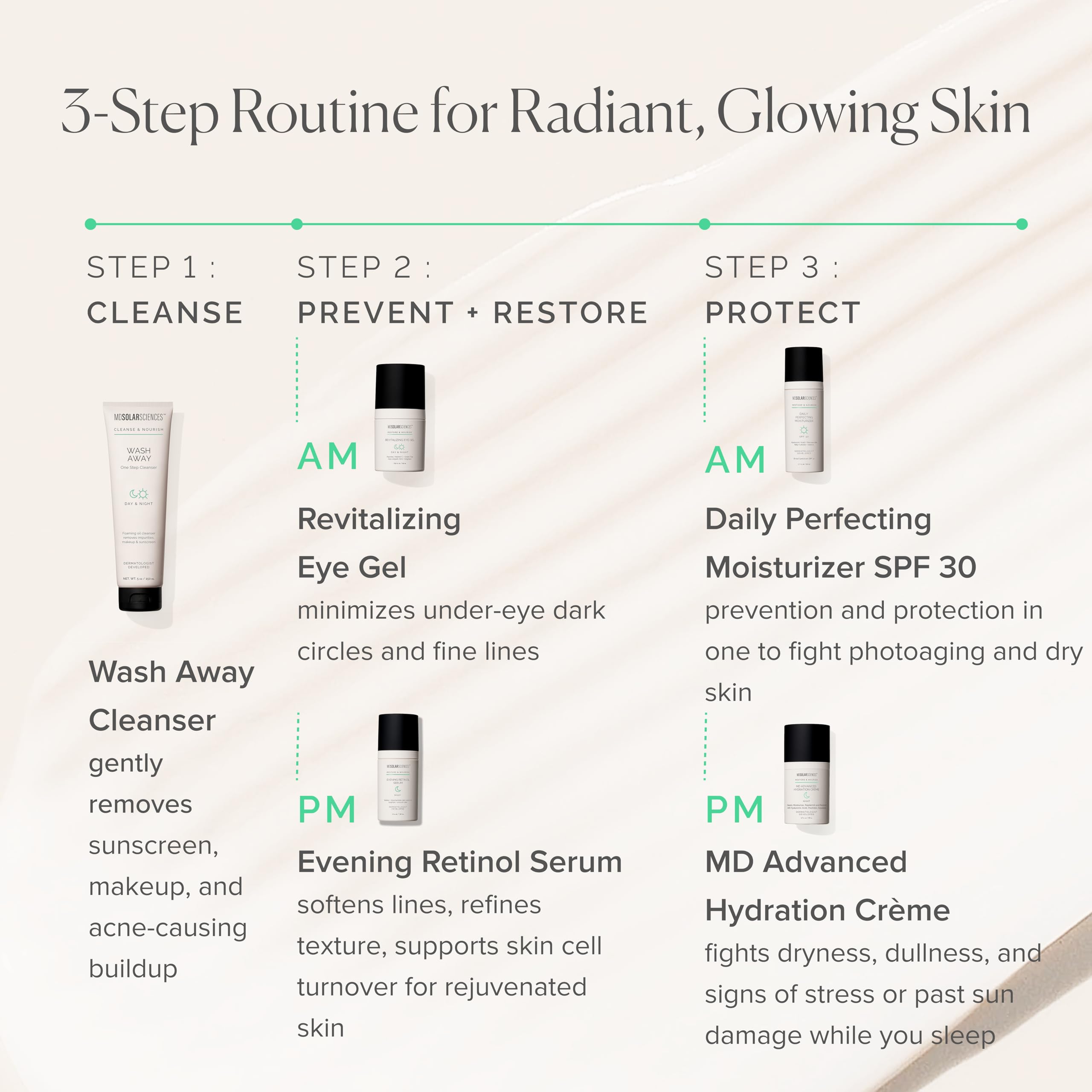 MDSolarSciences comparison of smoother skin after gentle exfoliation