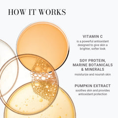 Meaningful Beauty melon leaf closeup emphasizing natural stem cell technology benefit