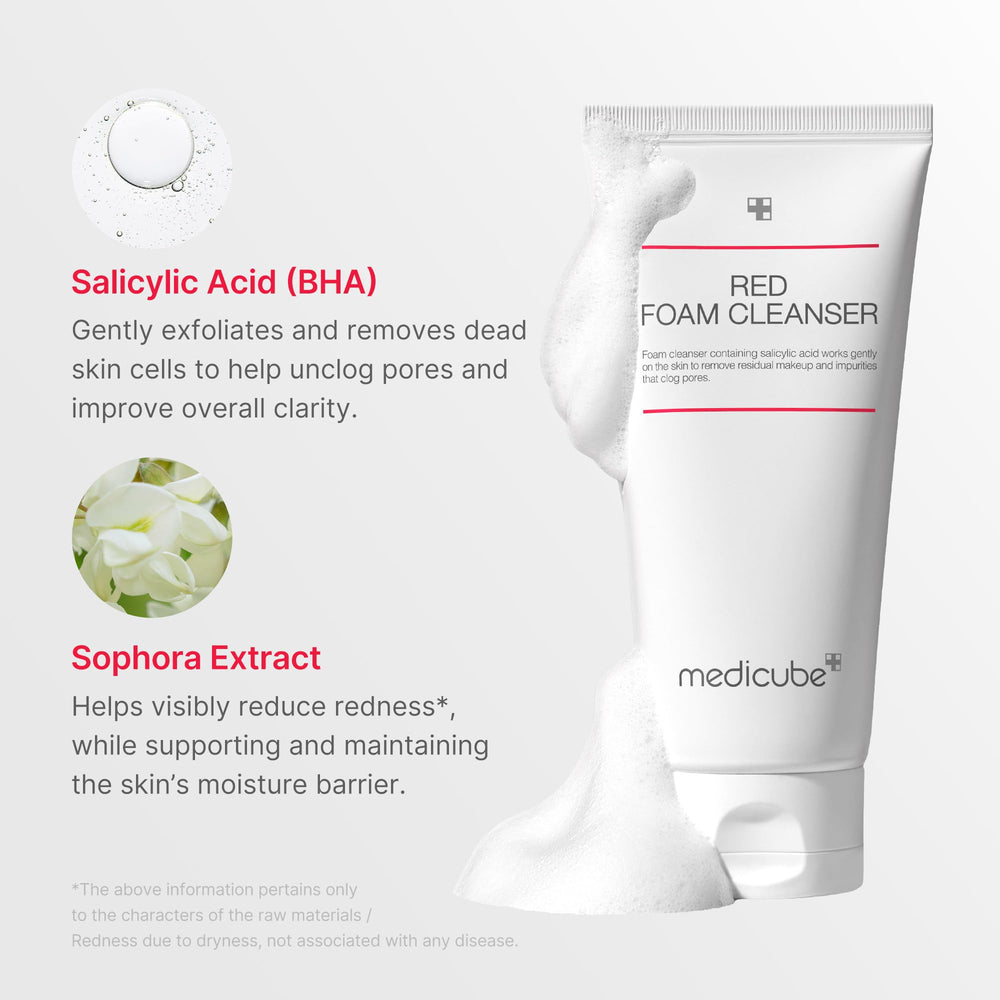 medicube label and ingredients panel showing salicylic acid concentration