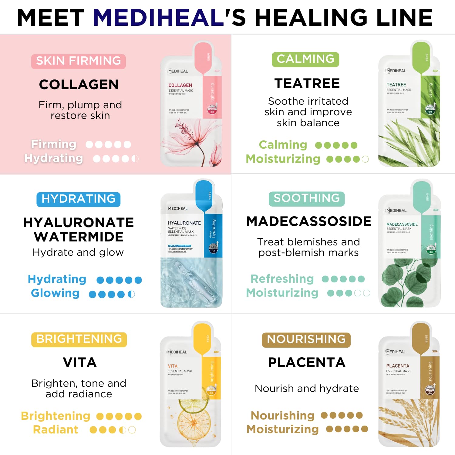 MEDIHEAL FSC-certified carton with soy ink labels showing sustainable packaging