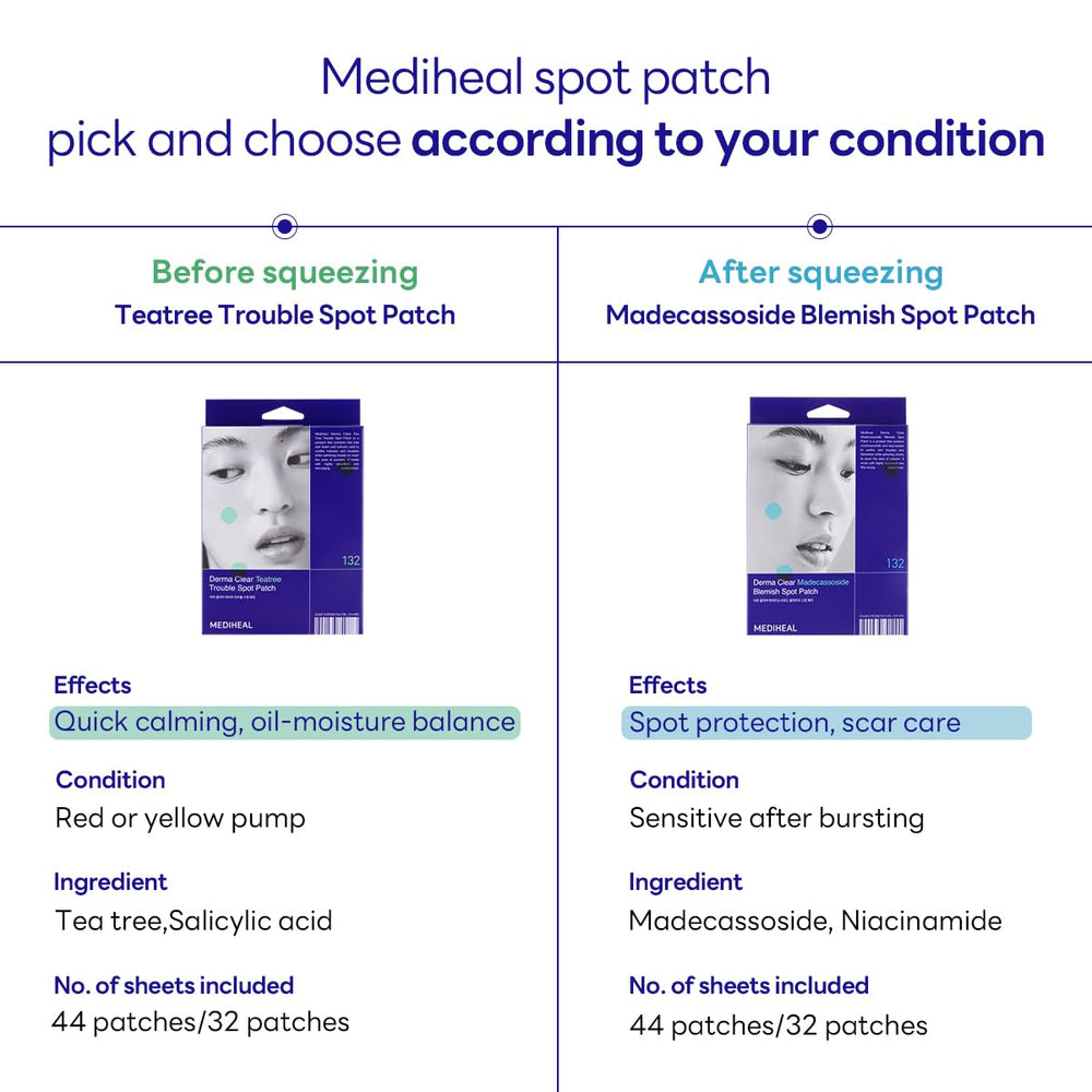 MEDIHEAL ingredient label featuring madecassoside and niacinamide for soothing benefits