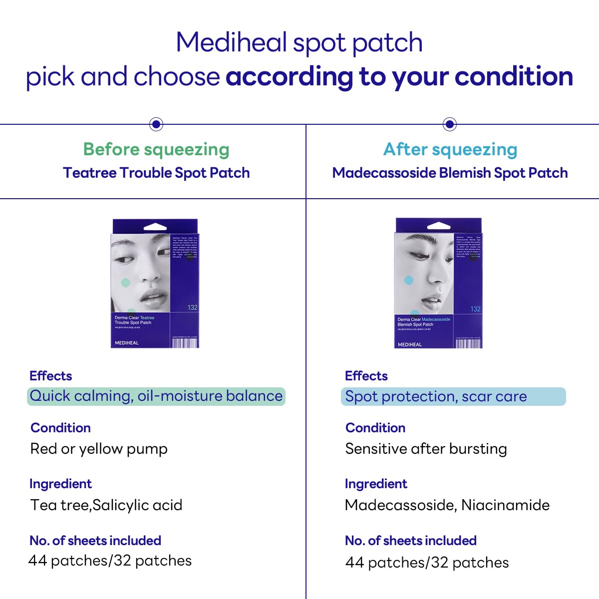 MEDIHEAL ingredients layout featuring tea tree and centella to emphasize soothing benefits