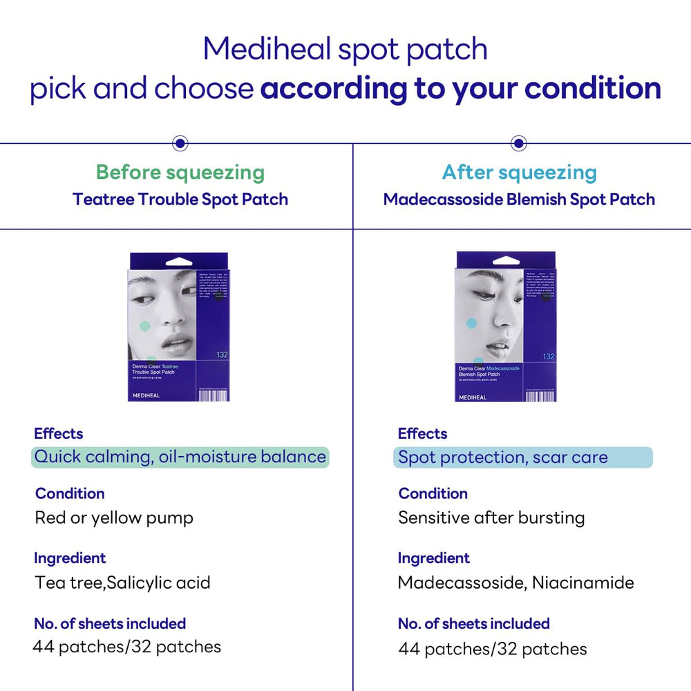 MEDIHEAL ingredients layout featuring tea tree and centella to emphasize soothing benefits