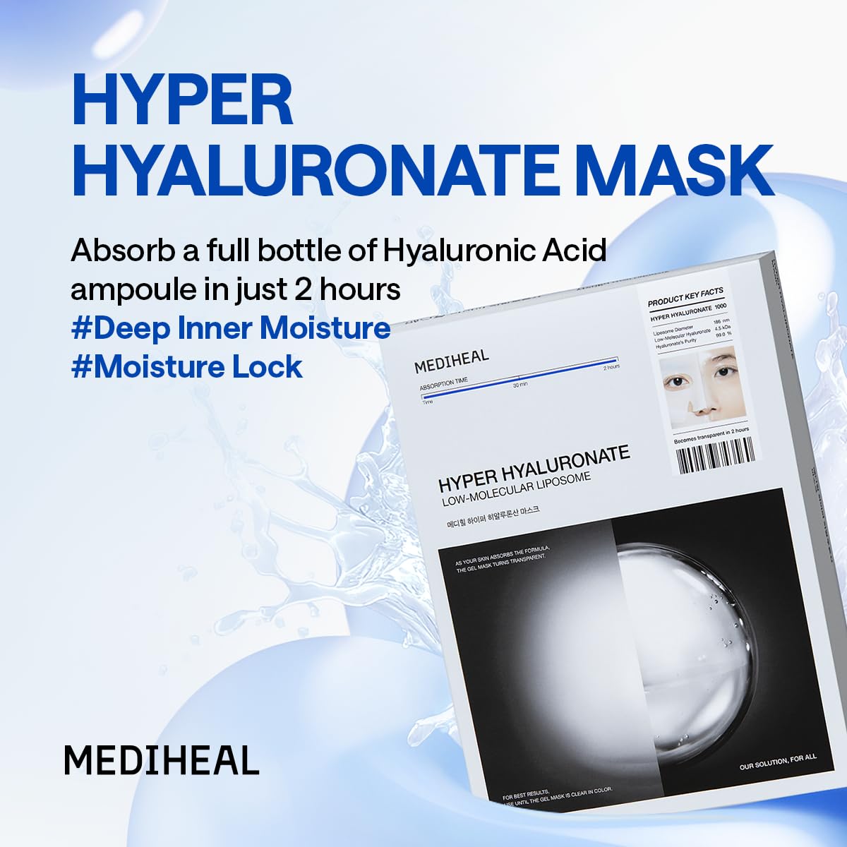 MEDIHEAL hydrogel close-up showing translucent sheet and cooling texture for hydration