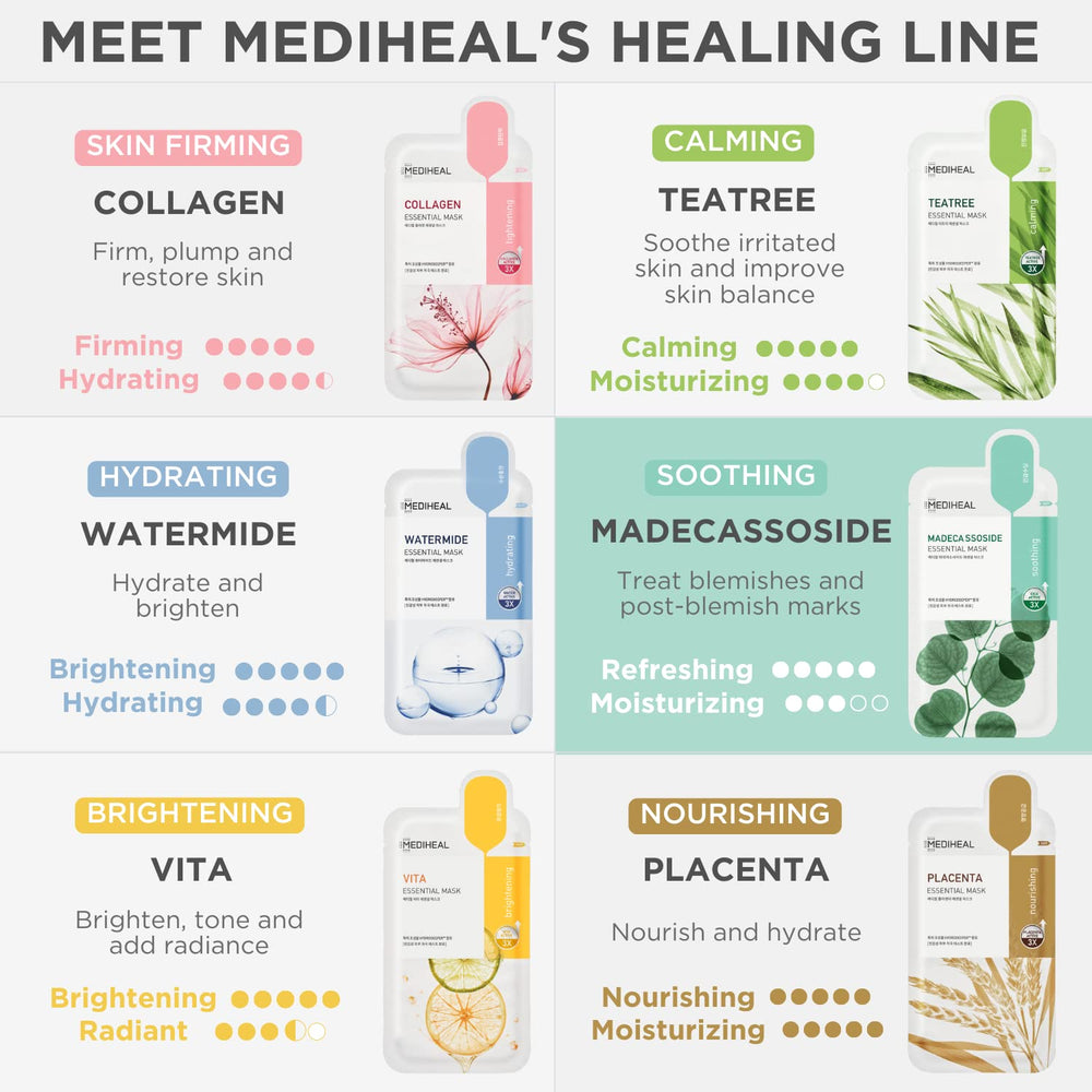MEDIHEAL FSC carton and soy-ink print highlighting sustainable packaging