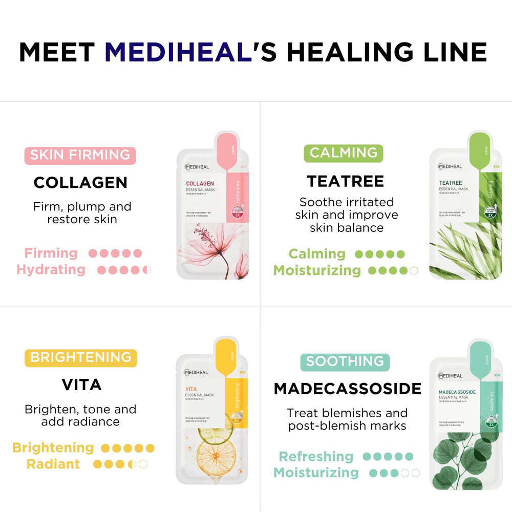 MEDIHEAL close-up of mask serum texture for deep hydration benefit