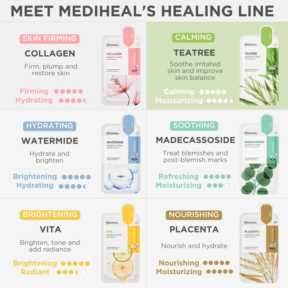 MEDIHEAL carton with FSC and soy ink labels emphasizing sustainable packaging