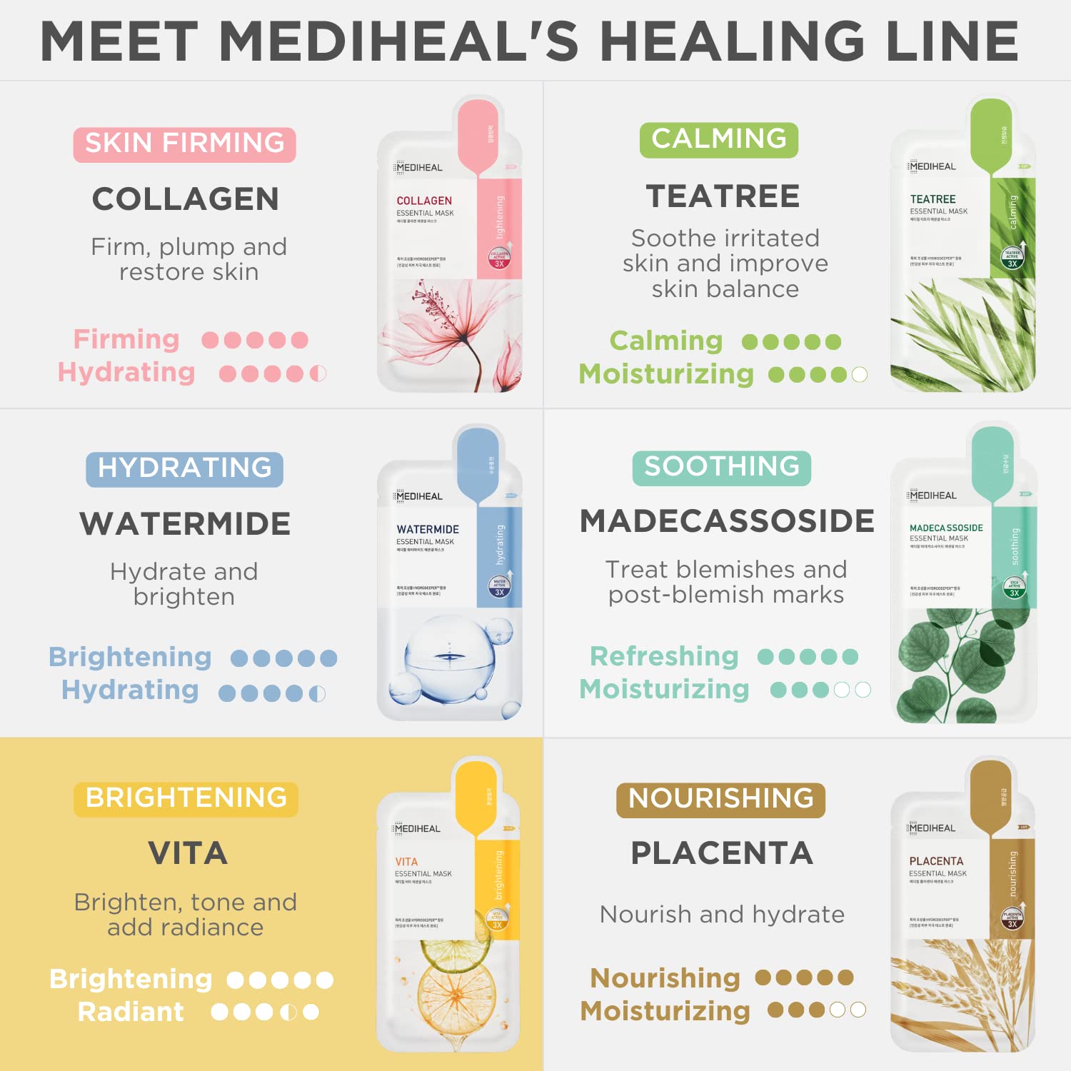 MEDIHEAL mask in bathroom routine delivering instant radiance