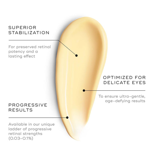 Medik8 cream texture close-up with silky finish for quick absorption benefit