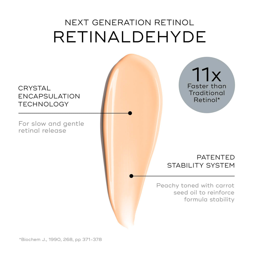 Medik8 Crystal Retinal 6 dropper dispensing serum highlighting precise application benefit